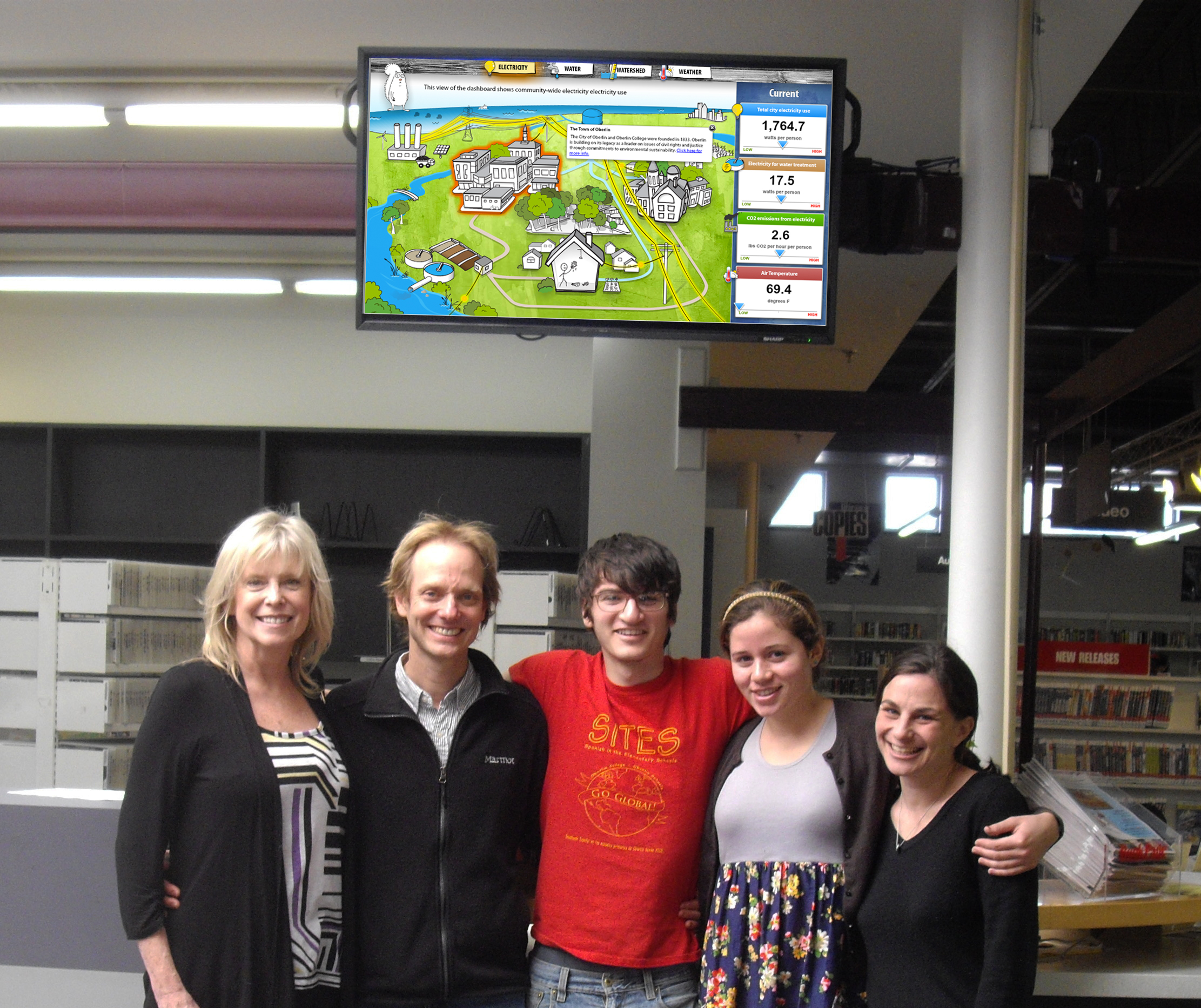 Team poses outside of Oberlin Public Library's Dashboard